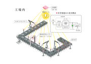 wireless_power transfer_1123_1123_01.jpg